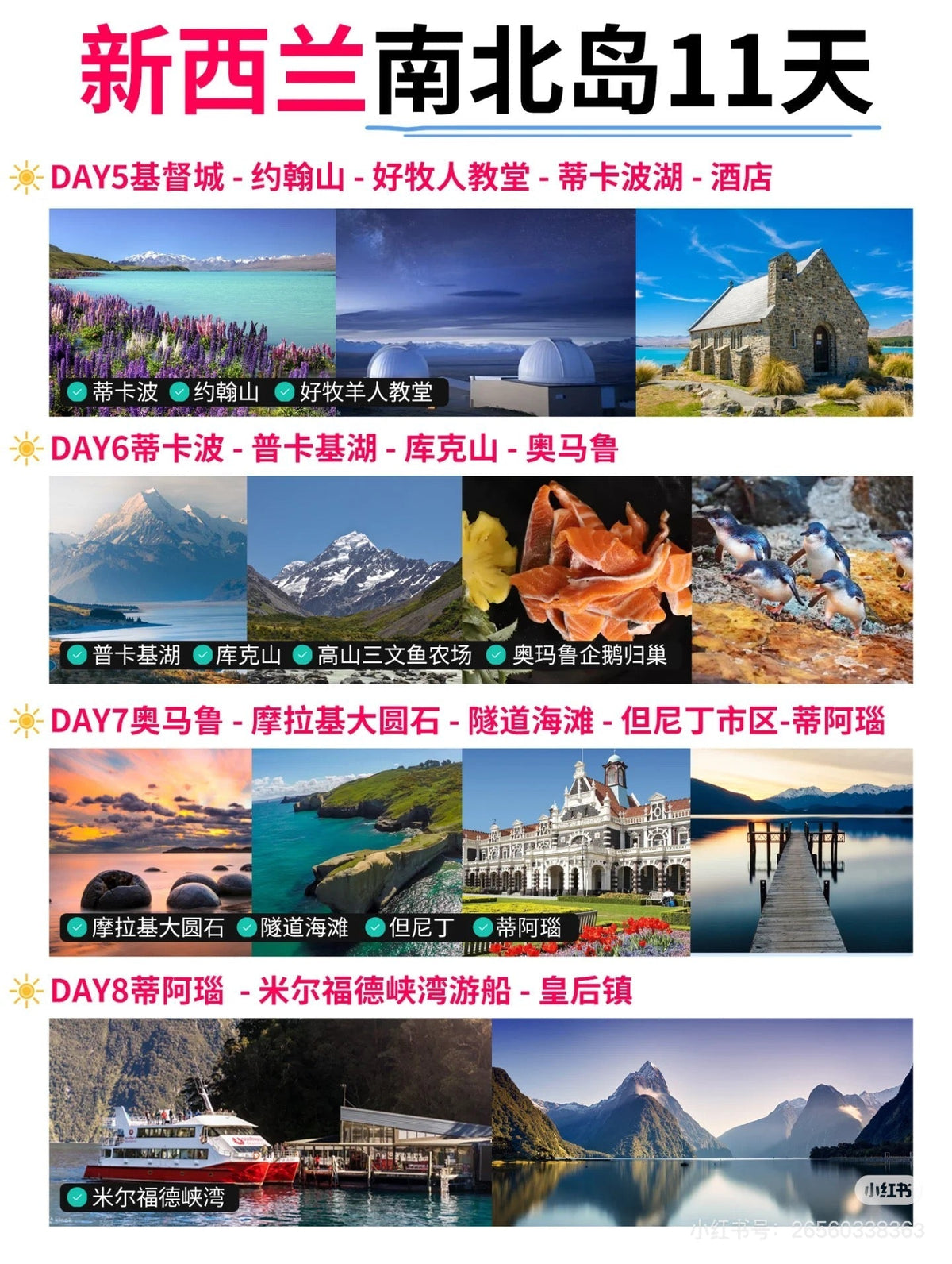New Zealand North and South Island itinerary travel scenery